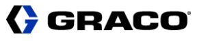 Graco